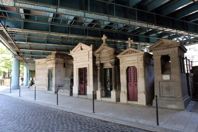 Montmartre cemetery - paris off the beaten track Montmartre cemetery - paris off the beaten track
